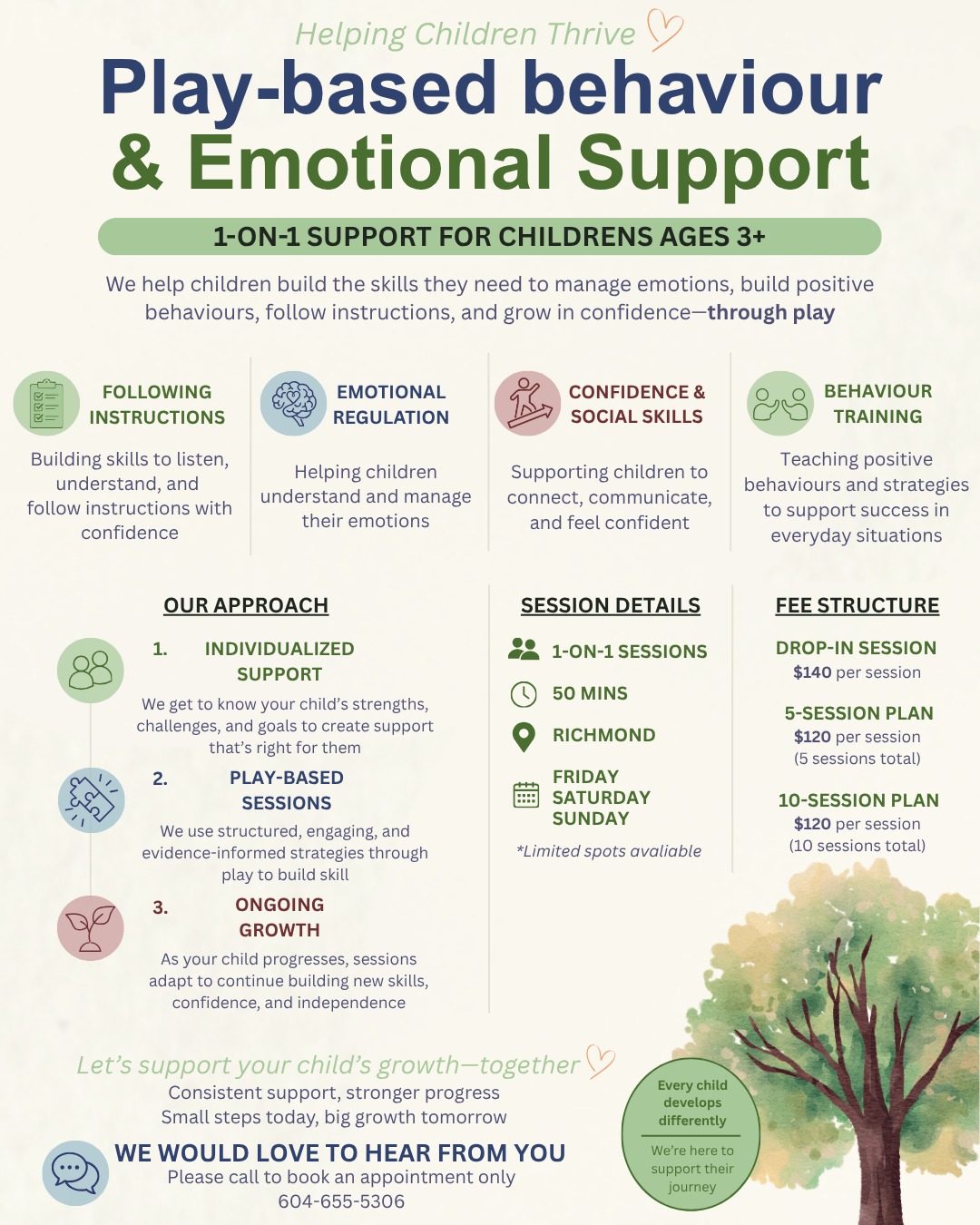 Behaviour and Emotional Support
